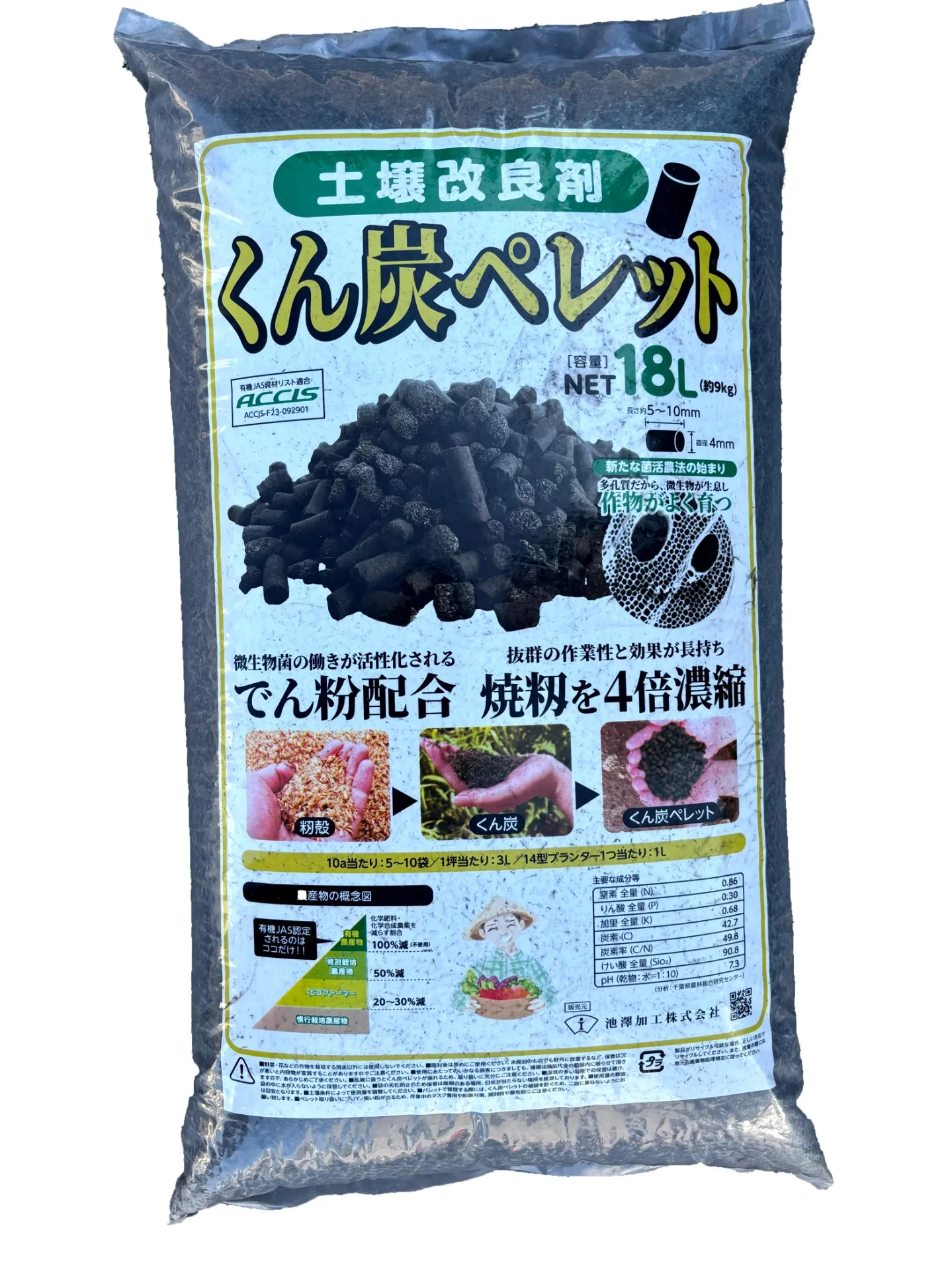 くん炭と澱粉を配合することで土壌微生物の動きがどう変わるのか徹底解説