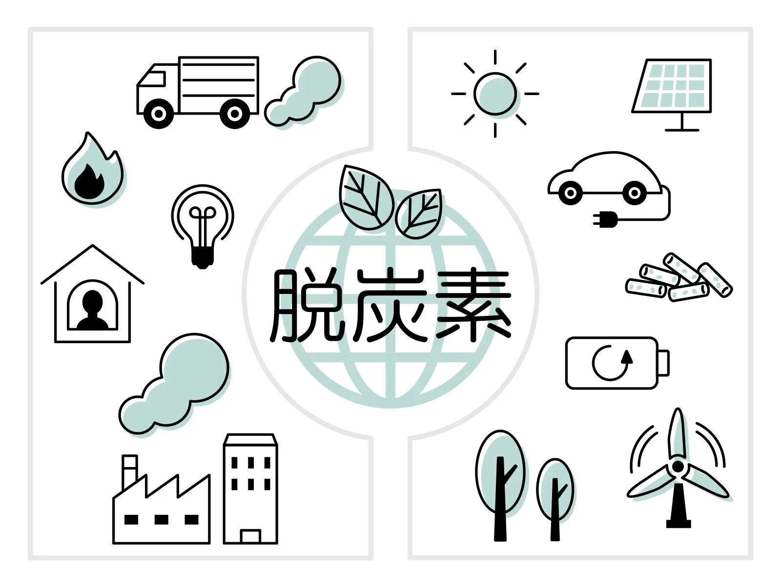 カーボンクレジットとボランタリークレジットの活用で企業の脱炭素経営を強化する方法